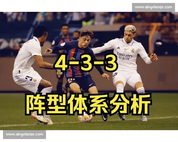以433阵型为核心解析现代足球攻防平衡与战术进化路径实践思考 以433阵型为核心解析现代足球攻防平衡与战术进化路径实践思考