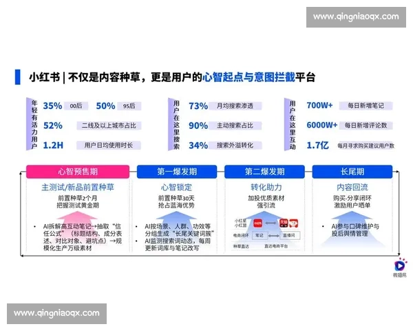 足球行业线上推广策略与品牌增长实战路径解析数字化营销创新模式探索