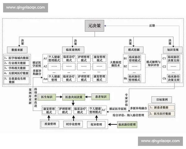 体育赛事招商渠道创新与资源整合发展路径研究模式探索与实践策略分析
