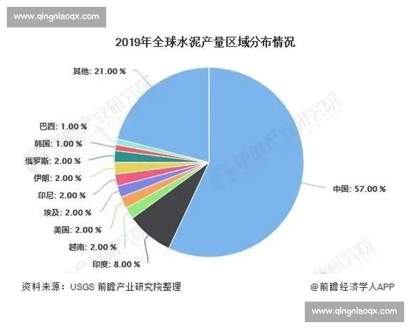聚焦全球足球产业格局与品牌价值增长路径研究深度解析与未来趋势前瞻